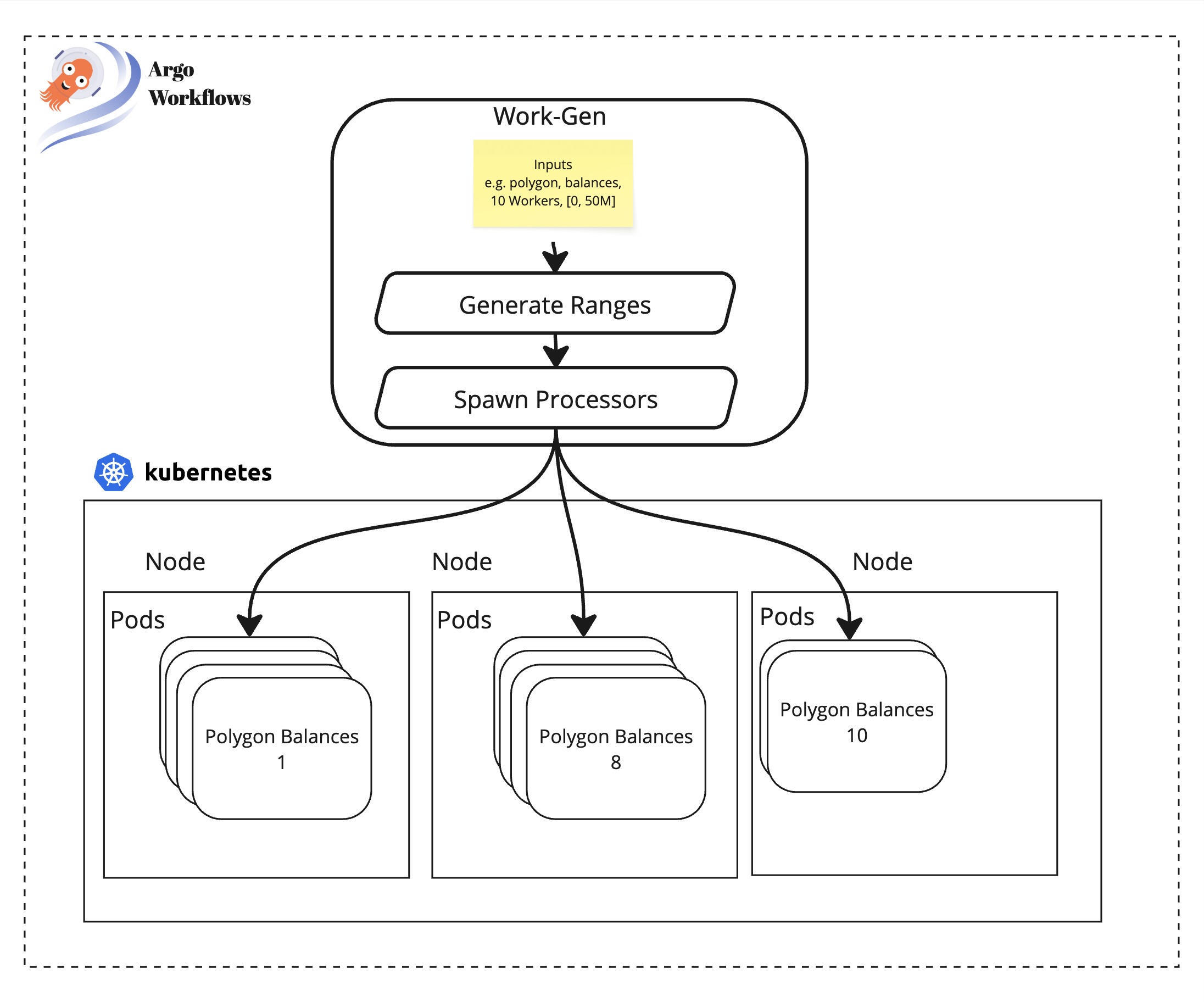 9cc4934e-70ae-4d28-a12b-8b99e35527a3