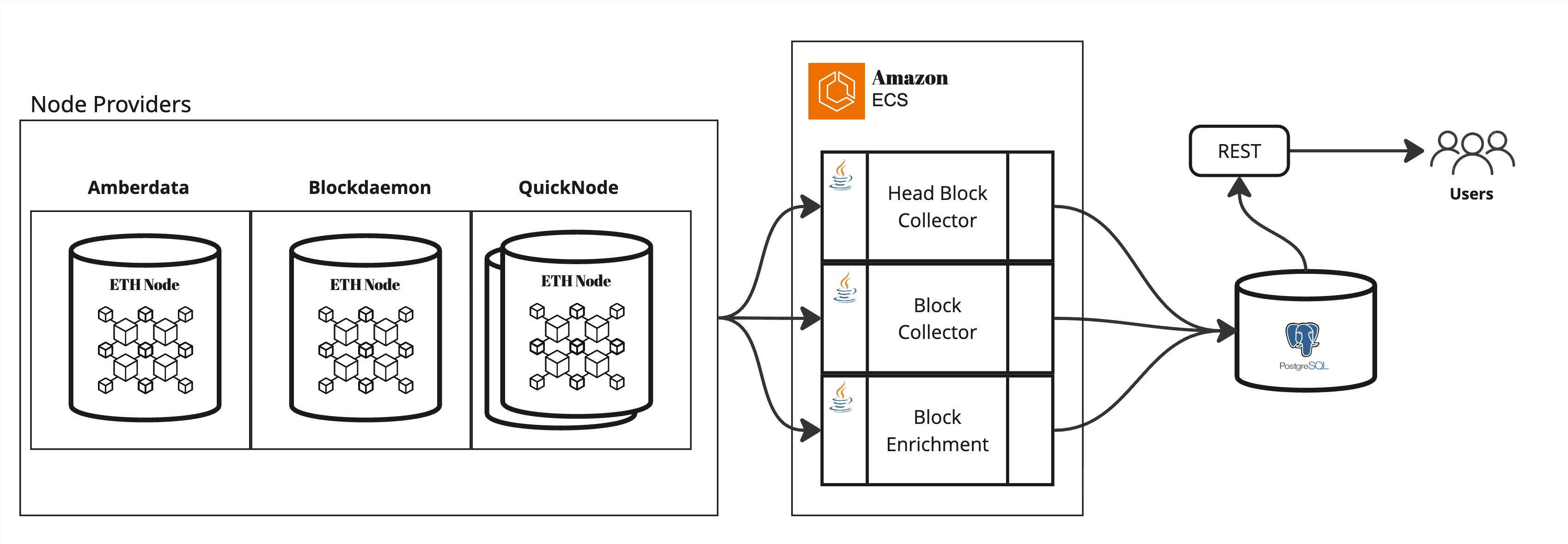 ae5e7a78-dc8b-4b32-a24a-d89cb4f4286b