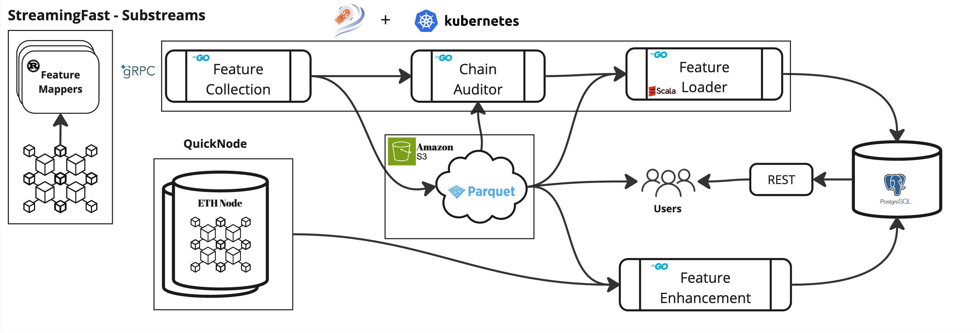 dcf93ca2-b5ff-4a9b-babf-578f41b1d79b