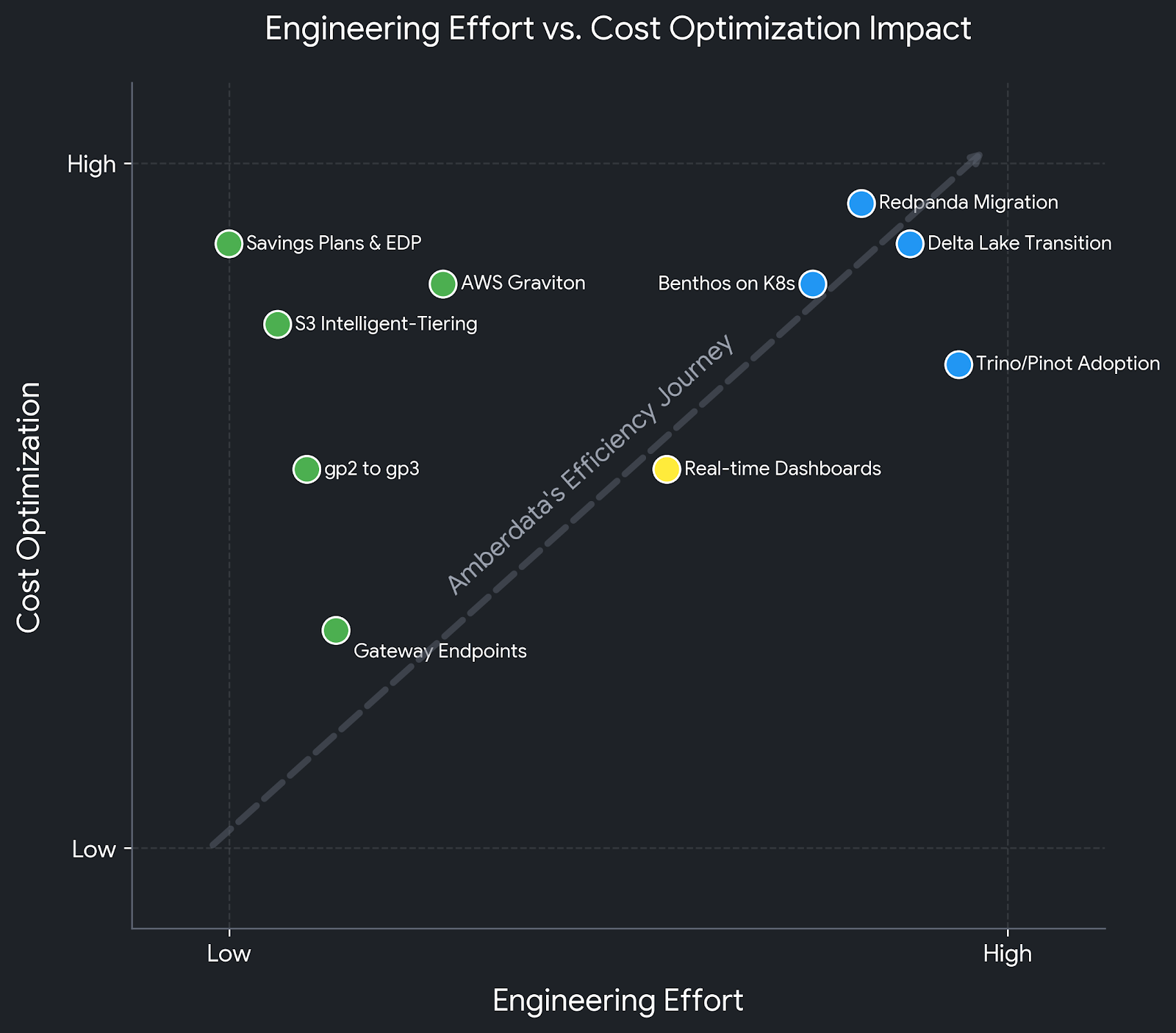 image-20260205-191705